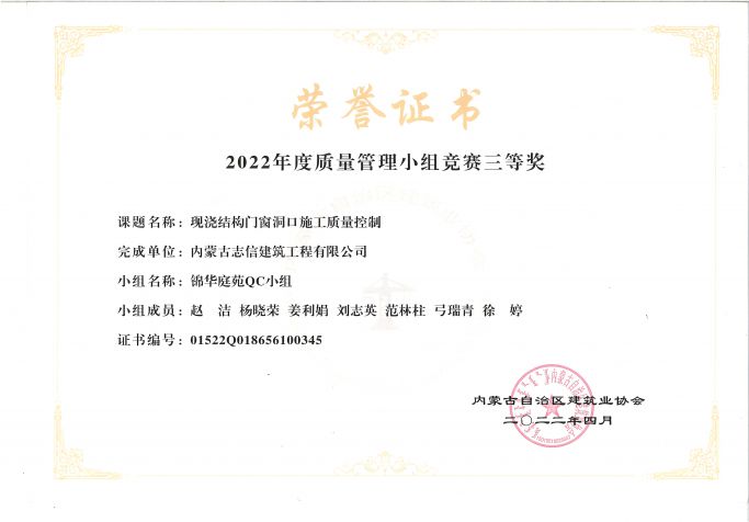 錦華庭苑QC小組--現(xiàn)澆結構門窗洞口施工質量控制