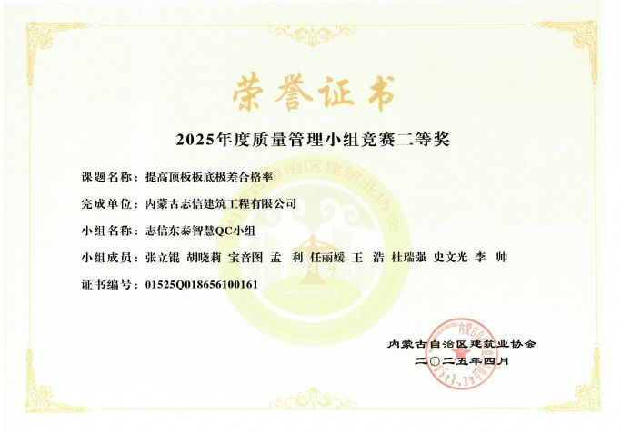 提高頂板板底極差合格率  二等獎