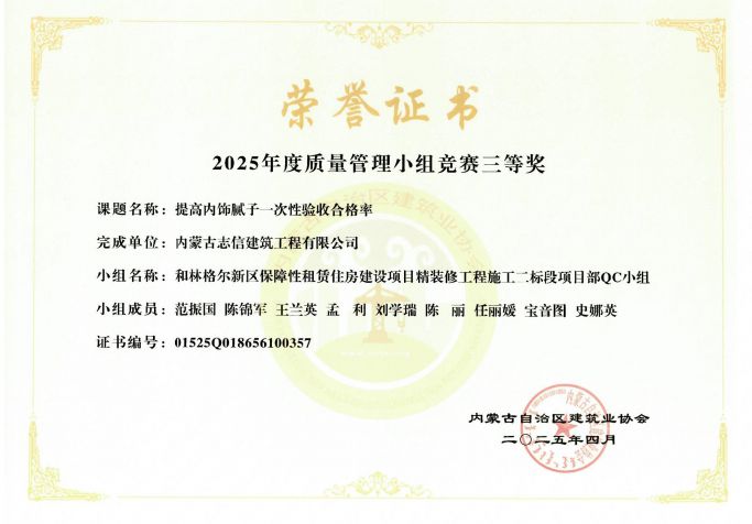 提高內(nèi)飾膩?zhàn)右淮涡则?yàn)收合格率  三等獎(jiǎng)